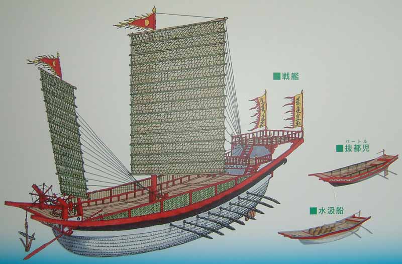 Ancient Chinese Ships