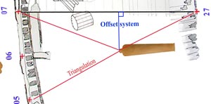 Triangulation & offset measurements