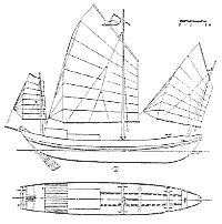 Reconstruction of the Penglai ship.